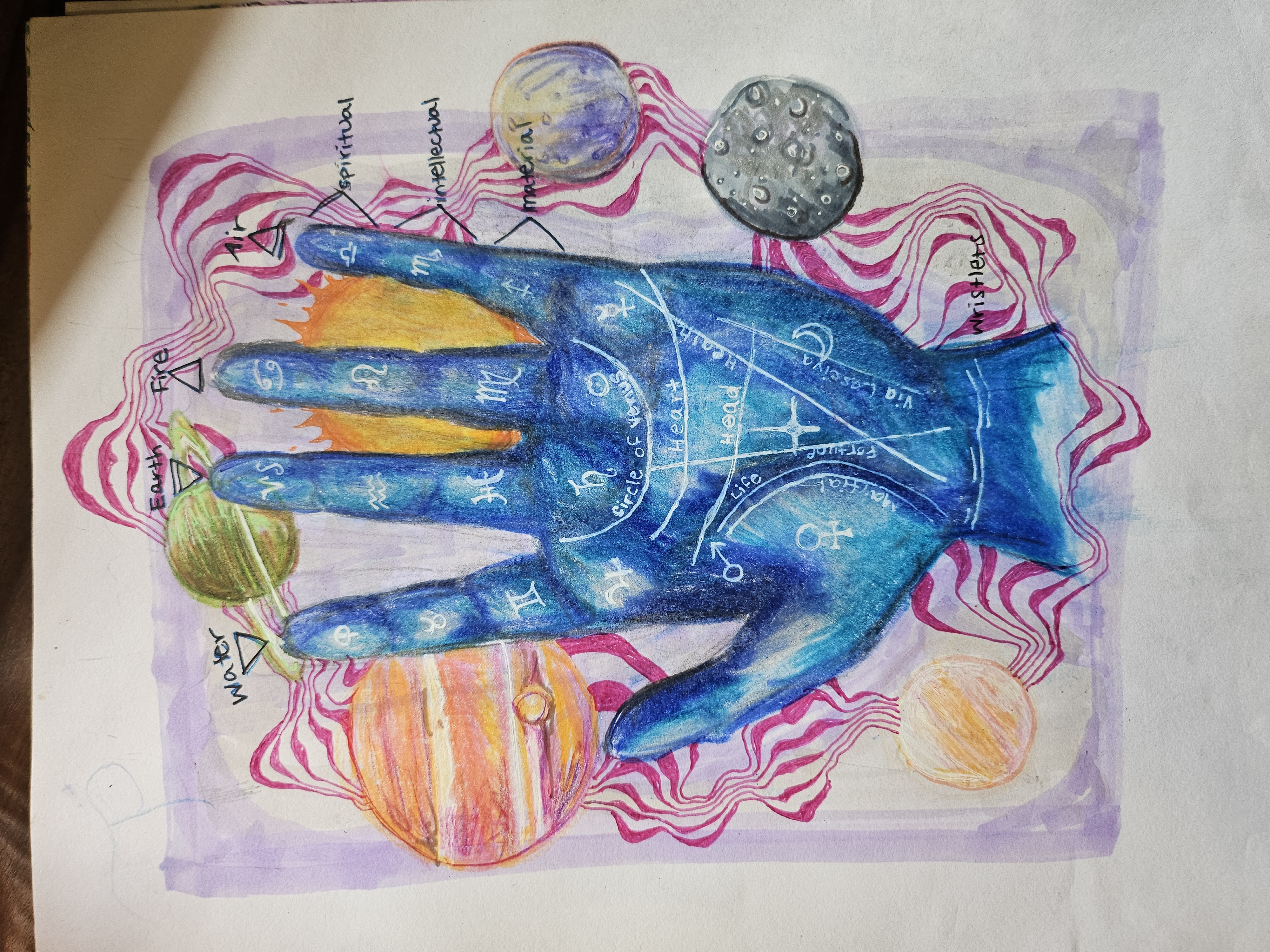 palmistry